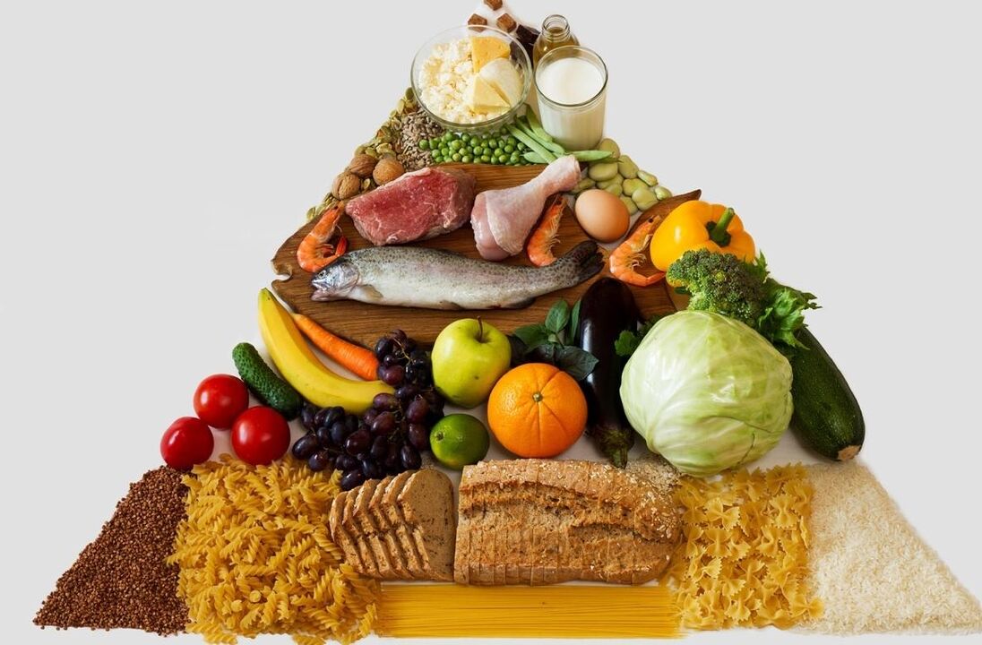 potravinová pyramída na chudnutie