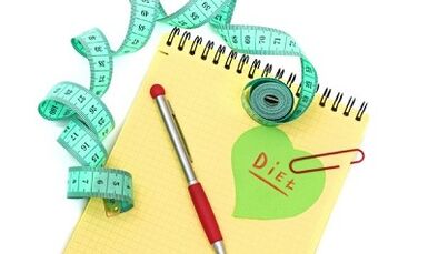 obľúbené diétne vzorové menu